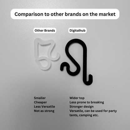 Christmas Light Gutter Hook - 20 pack